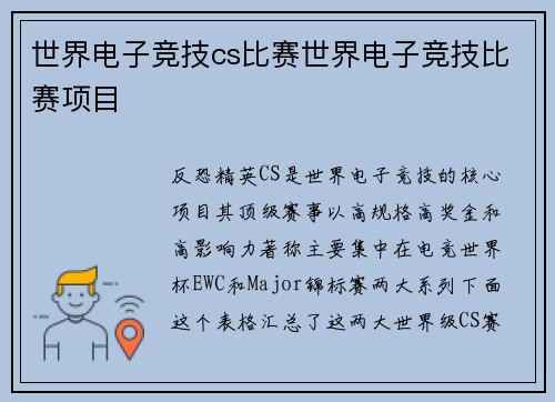 世界电子竞技cs比赛世界电子竞技比赛项目